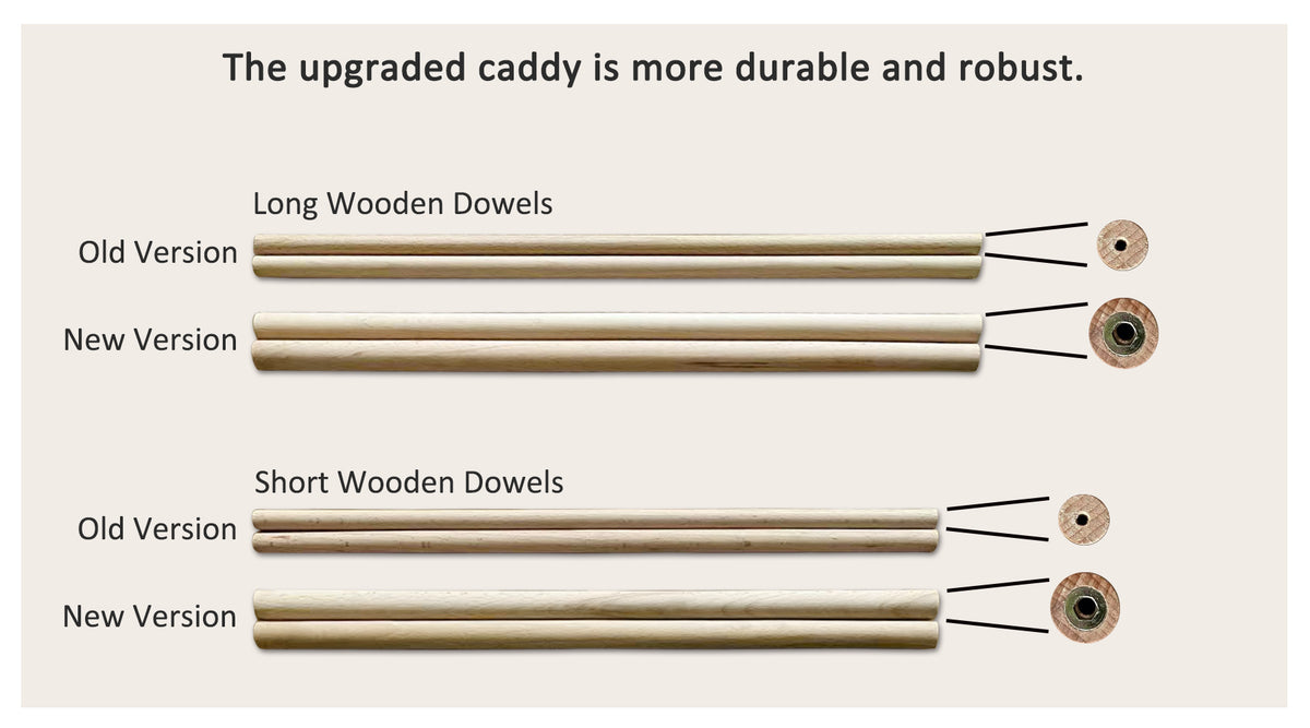 Large Yarn Caddy Organiser product view 14 with Woolique craft details for makers
